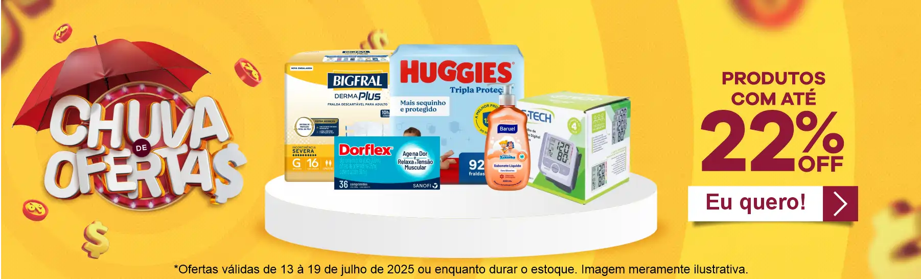 Imagem Carousel